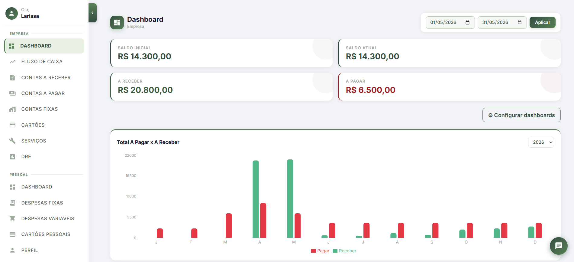 Plataforma web